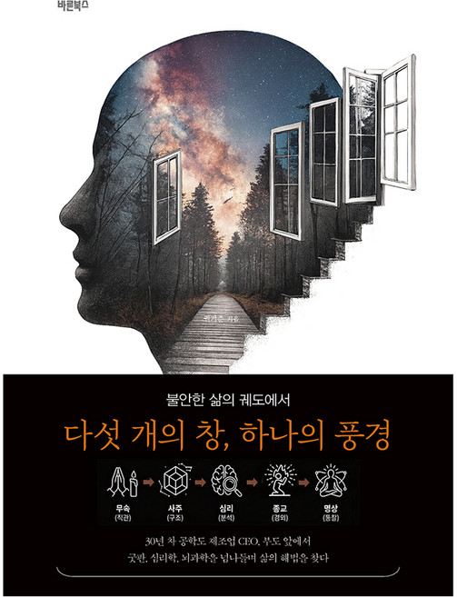 Barunbooks 五扇窗 一道風景, 平裝書