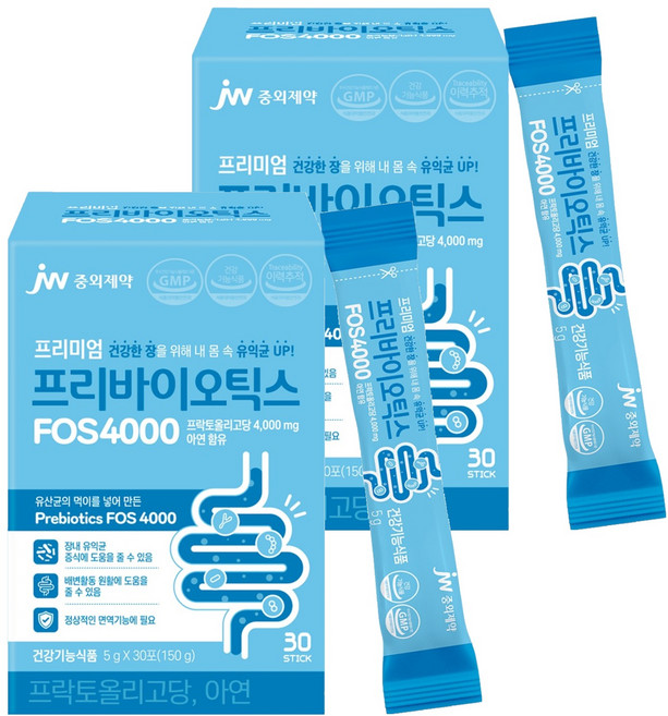 JW중외제약 프리미엄 프리바이오틱스 FOS 4000, 150g, 2개
