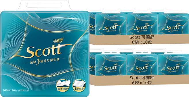 Scott 可麗舒 頂級柔厚抽取式衛生紙3層 100抽, 10包, 12袋
