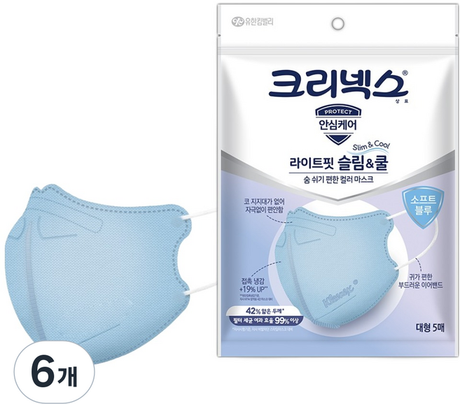 Kleenex 舒潔 柳韓金百利 輕薄貼合涼感口罩 大型, 藍色, 6個, 5入