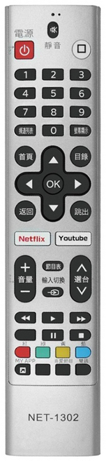 Dr.AV 聖岡科技 松下聯網液晶電視遙控器, NET-1302, 1個