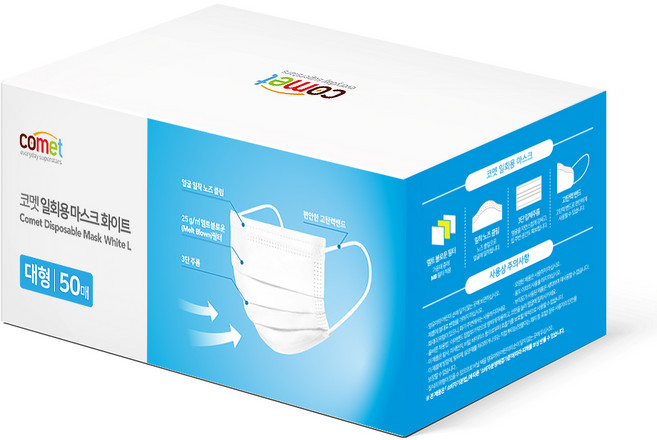 코멧 쉽게 뽑아쓰는 일회용 마스크 대형, 50개입, 1개, 화이트