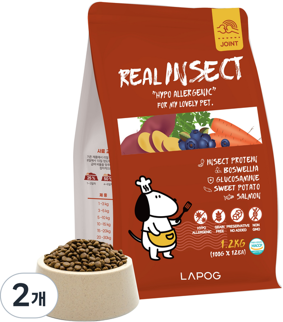 라포그 강아지 리얼인섹트 기능성 사료, 뼈/관절강화, 1.2kg, 2개
