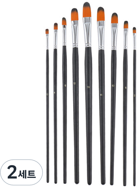 메이크마인 미술 수채화 그림 나일론 둥근 붓 9종 세트, 0호, 2호, 4호, 6호, 8호, 10호, 12호, 14호, 16호, 2세트