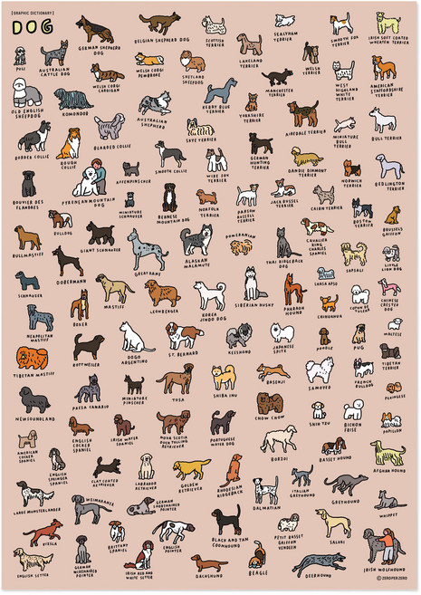 제로퍼제로 도그 딕셔너리 A3포스터