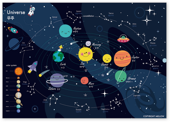 야광포스터 우주, Mellow
