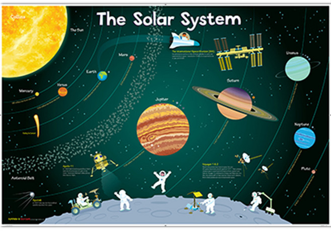 우주 행성 태양계 캔버스 포스터 14
