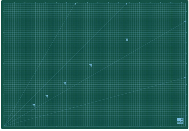 윈스타 데스크매트, 녹색