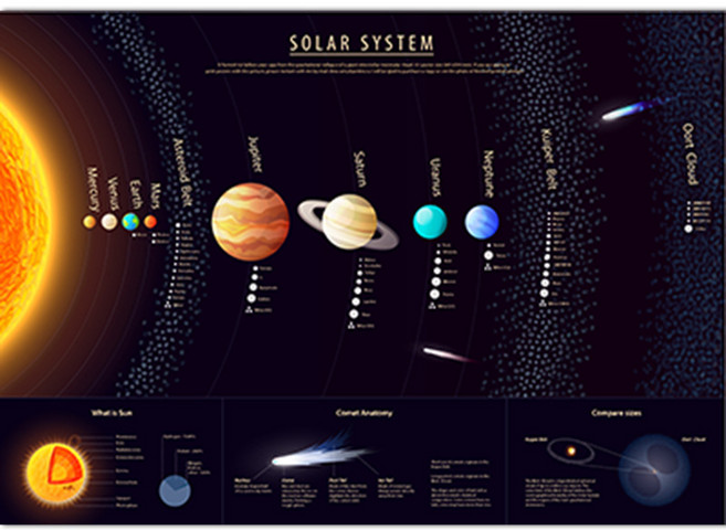 우주 행성 태양계 캔버스 포스터 06