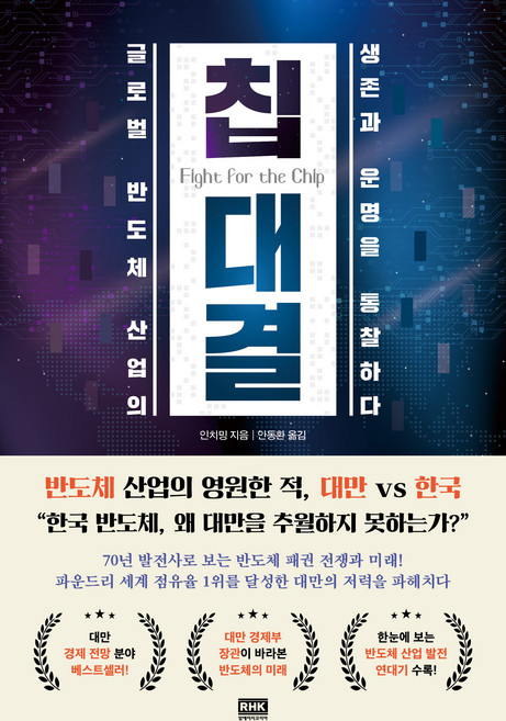 칩 대결, 인치밍, 알에이치코리아