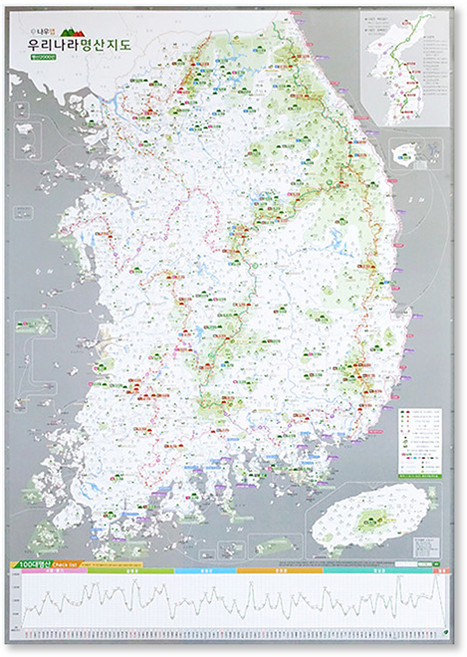 나우맵 우리나라 명산지도, 1개