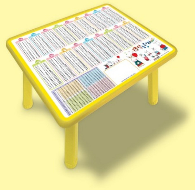 아이세상 19단을외자 구구단 유아 공부상, 혼합색상