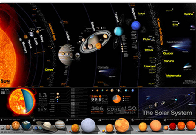 우주 행성 태양계 캔버스 포스터 16