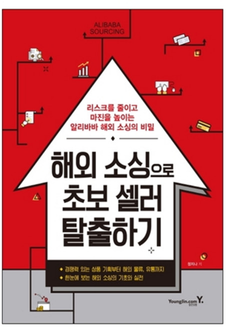 Y 透過海外採購擺脫新手賣家, 鄭智娜