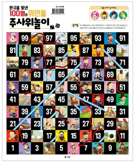 한국을 빛낸 100명의 위인들 주사위 놀이, M&Kids