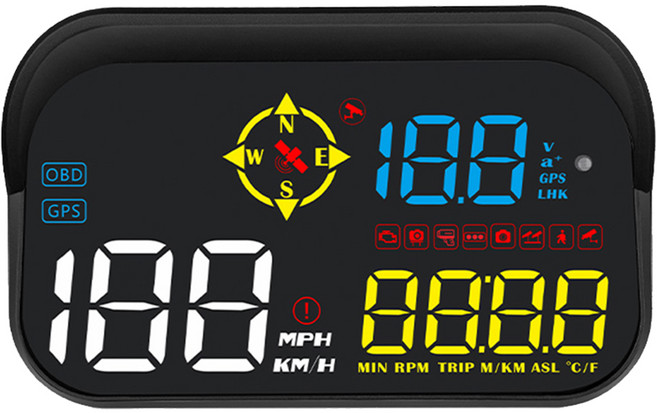 FLYone RM-H31 HUD GPS測速提醒 + OBD2 雙系統多功能汽車抬頭顯示器, 1個