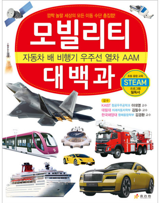 모빌리티 대백과, 효리원, 상세 설명 참조