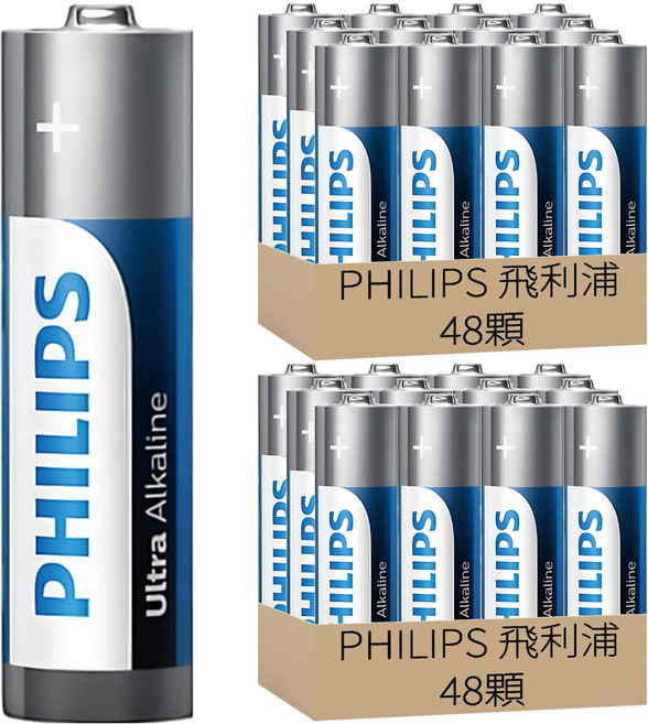 PHILIPS 飛利浦 台灣公司貨 3號鹼性電池, 48顆, 2組