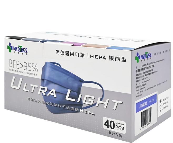 MEDTECS 美德醫療 HEPA機能型 醫用口罩 未滅菌, 沉靜藍, 40片, 1盒