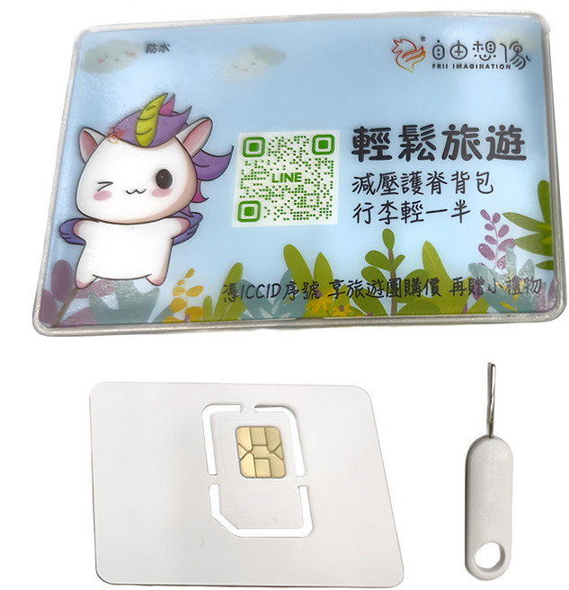 ESIMMOSS 越南 Viettel 用完即止 隔日恢復, 5天, 每日7GB, 1個