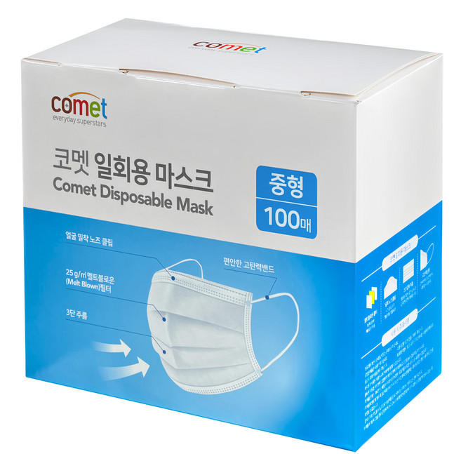 comet 拋棄式口罩, 100片, 1盒, 白色