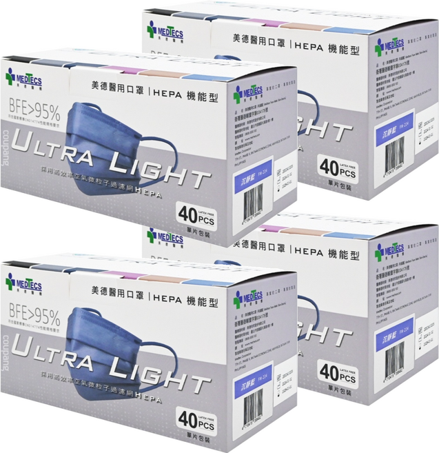 MEDTECS 美德醫療 HEPA機能型 醫用口罩 未滅菌, 沉靜藍, 40片, 4盒