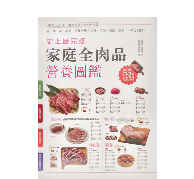 家庭全肉品營養圖鑑 食譜, 國際和平