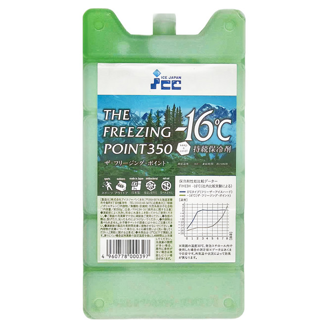 ICE JAPAN 日本極凍 冰磚 18 x 9.5 x 2.6mm 350g, 綠色
