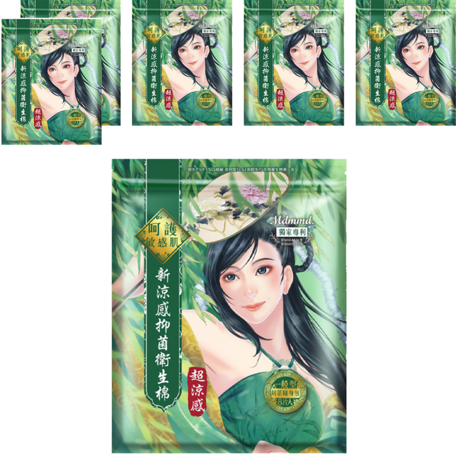 Mdmmd. 明洞國際 新涼感抑菌衛生棉 超涼感 專為台灣氣候設計 涼感持久8小時 0.2cm極薄透氣棉片, 一般型 24.5cm, 8片, 6包