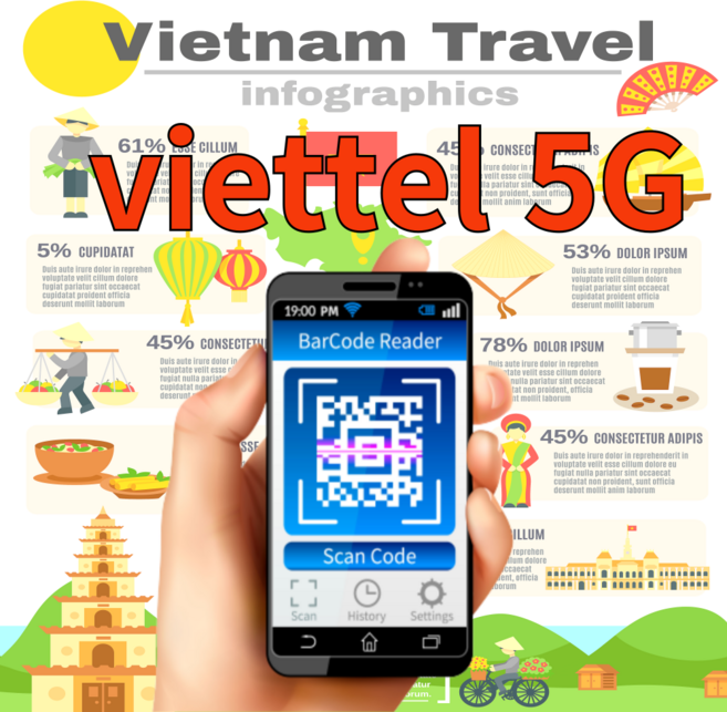 3위 - [정품 로컬망] 베트남 이심 비엣텔 매일 5GB 4일 5일 다낭 나트랑 호치민 하노이 푸꾸옥 전지역 e심