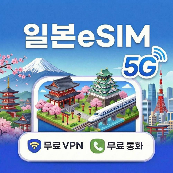 [eSIM] 일본 전지역 eSIM e심 5G 도코모 소프트뱅크 종량제 데일리 무제한 전화,VPN