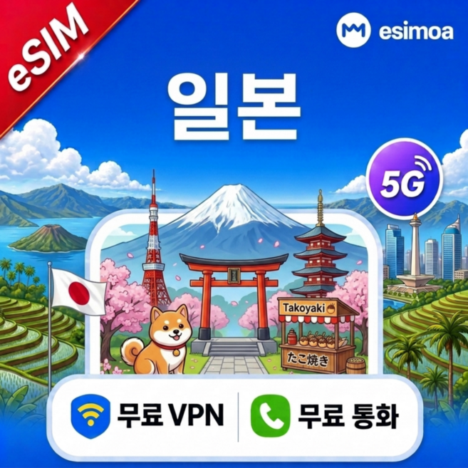 [eSIM] 일본 도쿄 오사카 전지역 eSIM e심 5G 도코모 소프트뱅크 종량제 데일리 무제한 전화,VPN