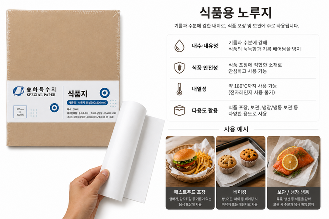 식품용 노루지 기름종이 35g 300x300, 1세트, 500개입
