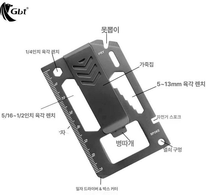 세컨드 툴카드 실버 프로바이오덤 오리리브영 다기능툴카드 프로메디, 그레이, 1개, 기본 색상