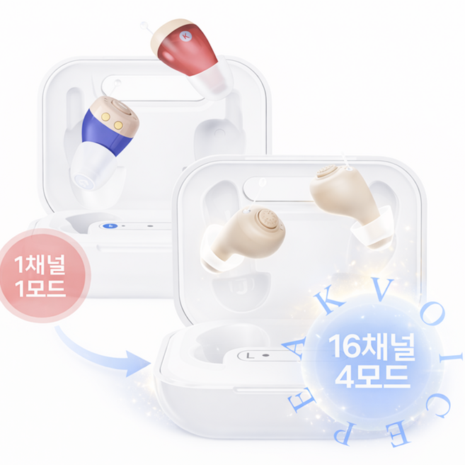 부모님 선물 16채널 디지털 음성증폭기 미국FDA 등록 좌우한쌍 1년AS 소음과 음성을 구분하여 최고의 음성을 제공합니다 히어링 청력보조 소리증폭기, 1세트