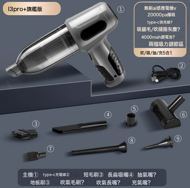 無線手持車載吸塵器 車家兩用小型便攜, 需自備轉接頭, 旗艦版灰20000Pa無刷吸吹抽充4000mAh32