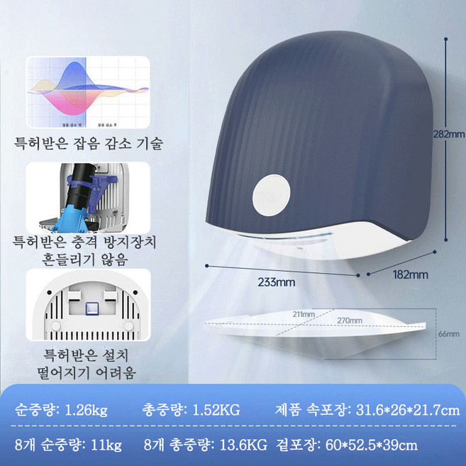 핸드드라이어 안에 빠르게 건조 저소음 손건조기 가정용 상업용 핸드 드라이어 손건조기 초고속 핸드드라이어 핸드 드라이어 드라이기 핸드드라이 업소용 가정용, 푸른 색, 푸른 색