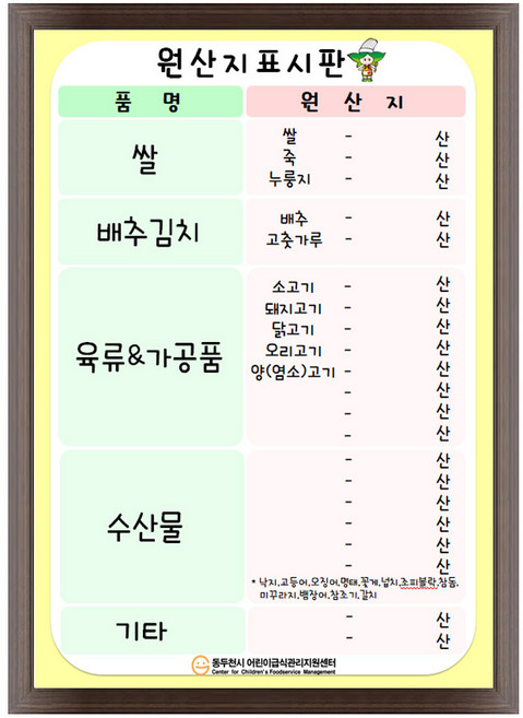 급식관리 원산지 표시판 품명 화이트보드 도안 주문제작 식당 290-420mm, O(자석형) 도안보드, 우드 프레임