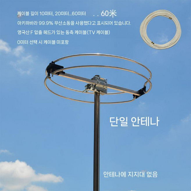 고성능 라디오 안테나 듀얼 수신기 고감도 증폭기 FM 스테레오 가정용, 흰색, 0m, 1개