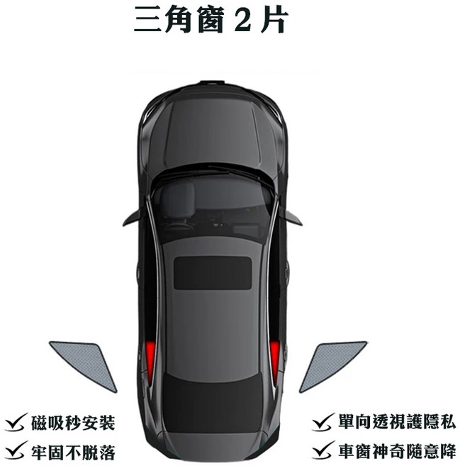 【DriveX】保固兩年 sgs不含甲醛 Luxgen U6Turbo/U6 Neo 2023 專用遮陽簾, 2個, 三角窗2片,Luxgen 2014-今年U6, 三角窗2片
