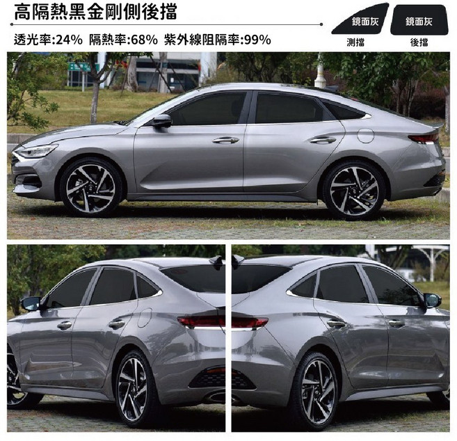 【奧本舖】汽車隔熱膜 汽車隔熱貼 前擋隔熱紙 汽車前檔隔熱紙 靜電隔熱貼 汽車防曬膜 隔熱貼 汽車隔熱 62、90公分, 黑金剛側後擋,76公分