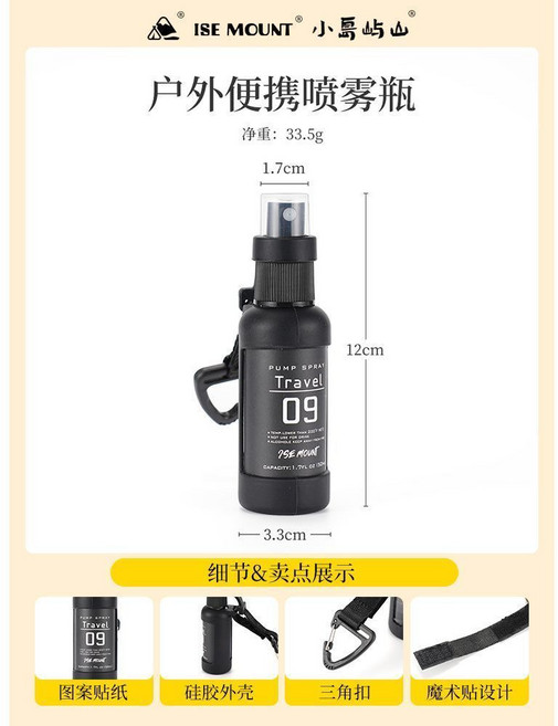 戶外便攜噴霧瓶 50ml 戰術黑化風 香水分裝空瓶 露營酒精分裝瓶, 1個, 50ml便攜噴壺/送漏鬥