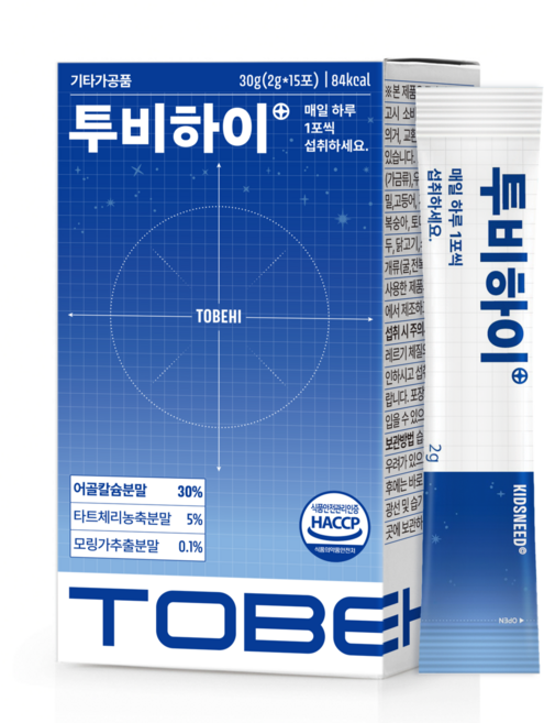 키즈니드 투비하이, 24개, 15회분