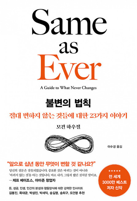 불변의 법칙 (돈의 심리학 작가 모건 하우절 도서 책 인간본성 행동패턴 부의 바이블 돈의 교과서)