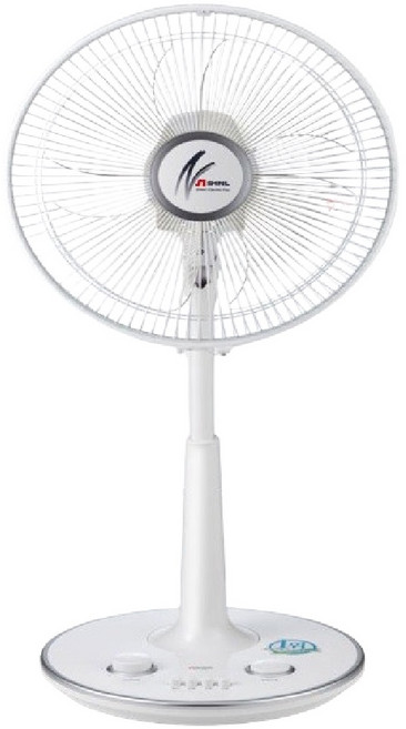 신일 스탠드 벽걸이 대형 선풍기 업소용 카페 매장 선풍기