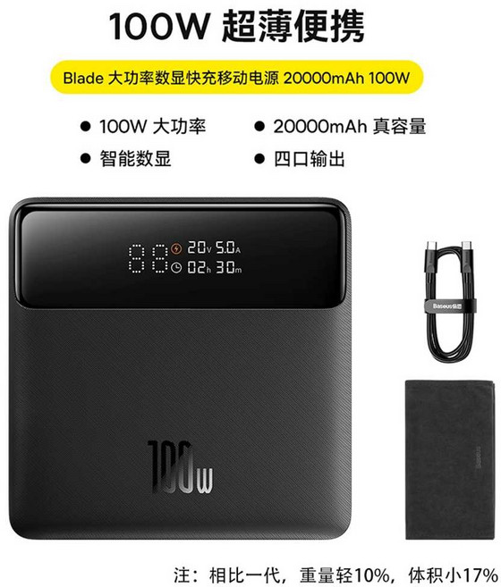 보조배터리 20000mAh 100W 급속충전 65W 맥세이프, 100W고속충전(노트북PAD)20000mAh