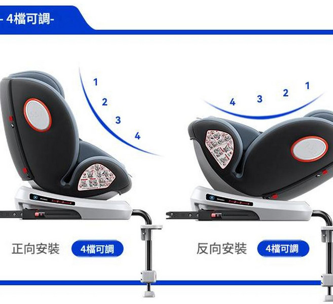 嬰兒安全座椅, 四面懸停, 1個