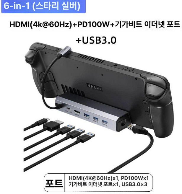 레노버 리전고 독 스팀덱 멀티허브 엘라이 스테이션 허브 타입, 1  6 in 1 그레이 강화 HB0603 HDMI+기, 0.2m, 1개, 6-in-1 HB0603 HDMI+1