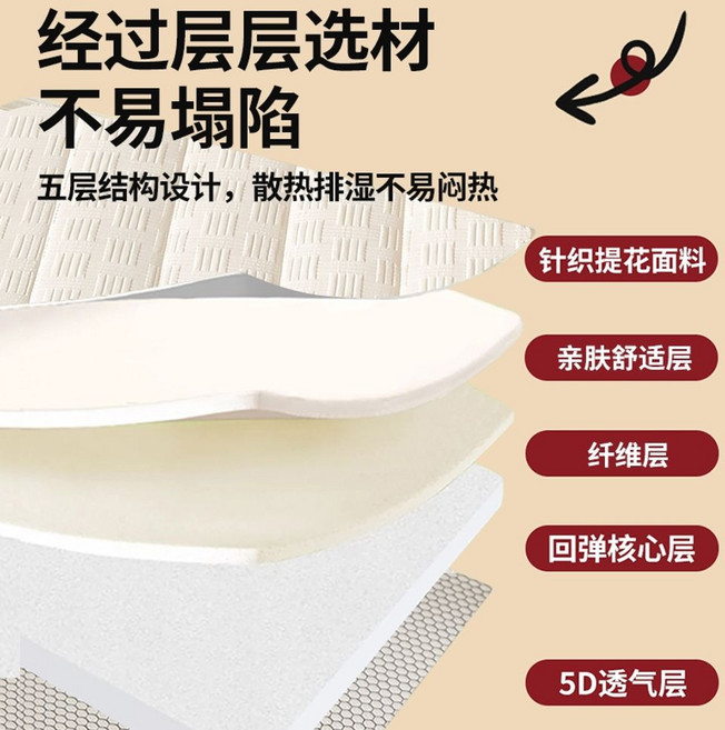 슬로우토퍼 메모리폼토퍼, A. 무인양품 접이식 소프트 매트리스 커버 매