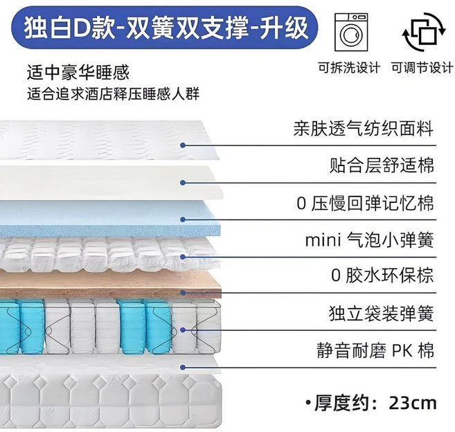 獨白A款 偏硬睡感 靜音獨立袋彈簧床墊, 1個, 【軟硬可調】D全拆床墊整張發貨1200mm*2000mm
